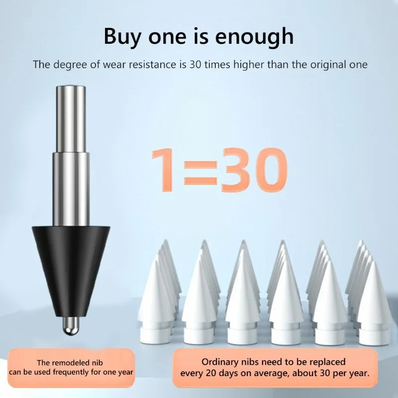 1-4PCS Smart Stylus Pen Replac - Mi Tablet Accessories review and price