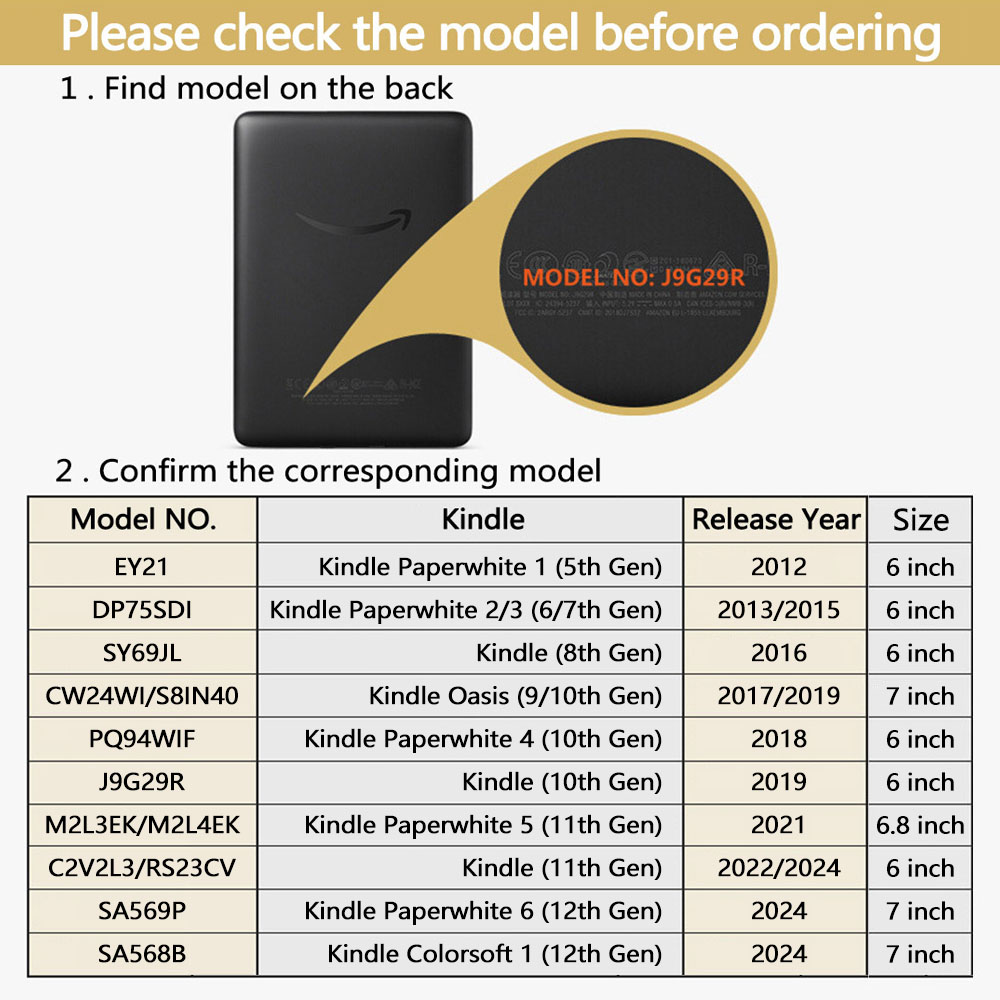 Case for Kindle 2024 2022 2021 - Lenovo Tablet M11 Accessories review and price