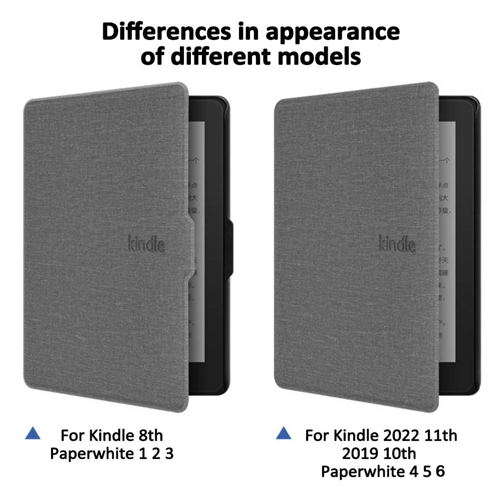 Case for Kindle 2024 2022 2021 - Lenovo Tablet M11 Accessories review and price
